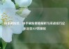 快手刷粉丝，快手刷粉策略解析与实战技巧亿乐社区SUP货源站